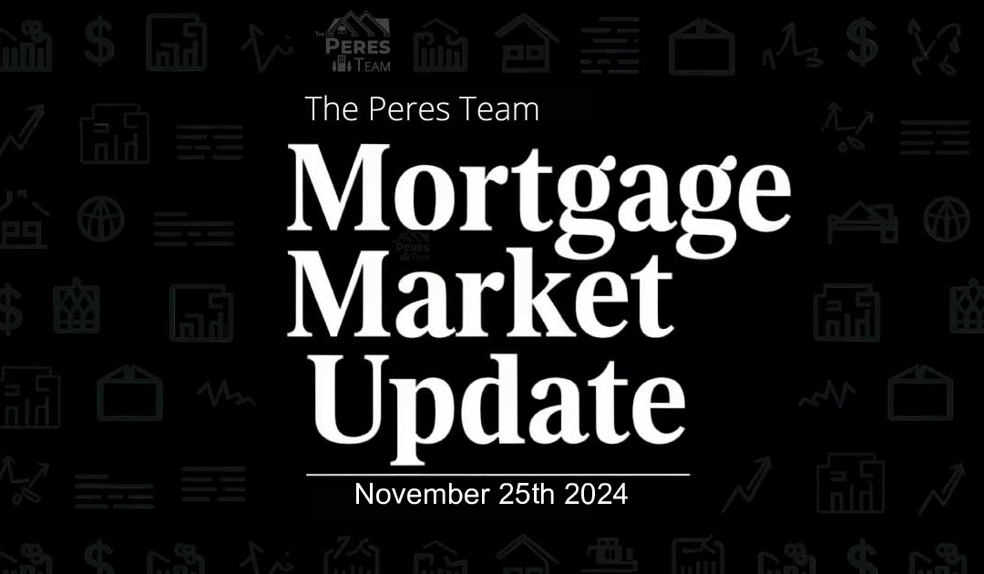 Mortgage Market Update for November 25 2024