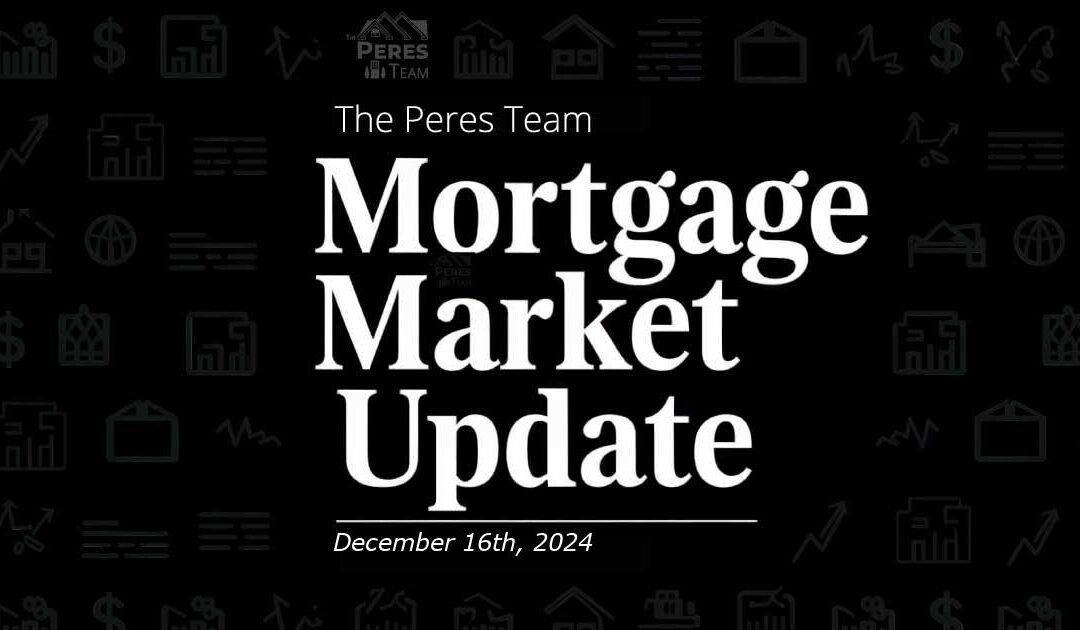 Mortgage Market Update for December 16 2024