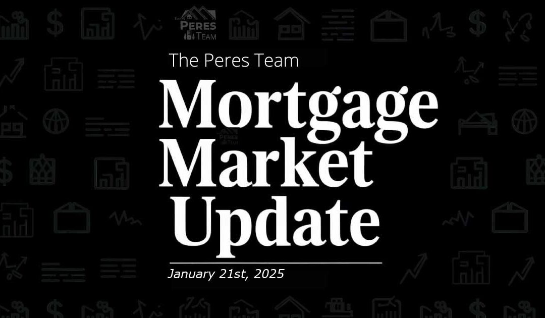 Mortgage Market Update for January 21 2025