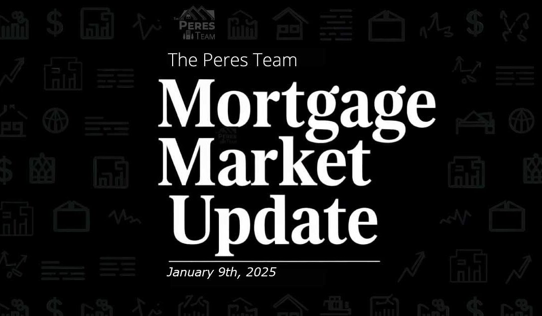 Mortgage Market Update for January 08 2025